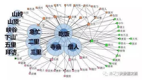 吃瓜的语义分析,一场全民参与的娱乐盛宴
