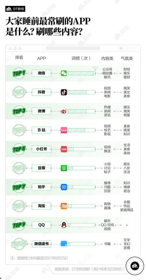 吃瓜网站实时更新