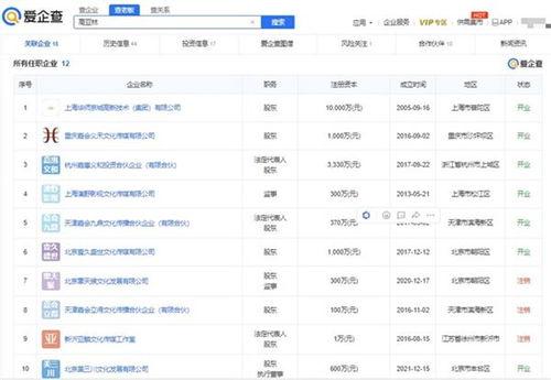 吃瓜投稿争议点,争议焦点深度解析