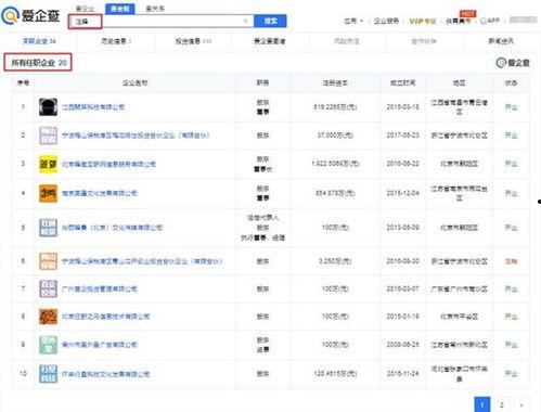 吃瓜投稿争议点,争议焦点深度解析