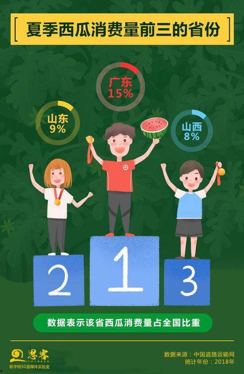 打酱油和吃瓜,揭秘生活中的趣味瞬间