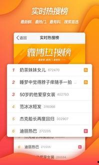 微博吃瓜软件,带你领略网络舆论场的风云变幻